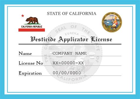 temecula business license search.